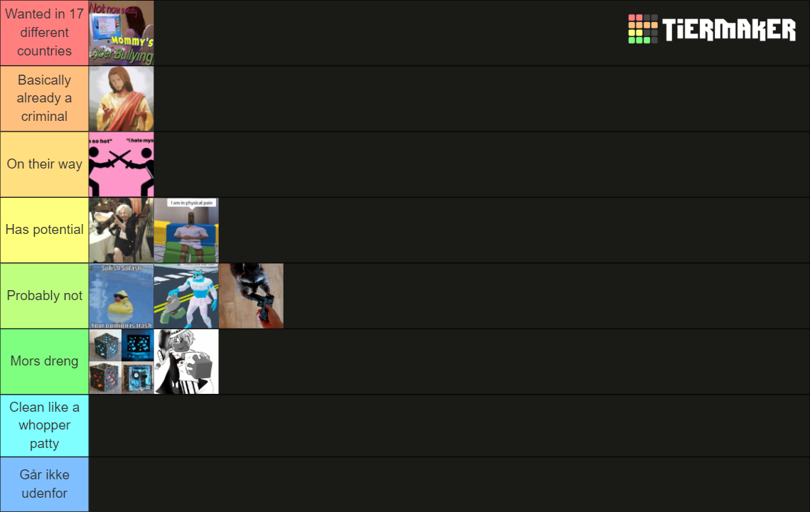 WHos more likely to become criminal Tier List (Community Rankings WHos more likely to become criminal Tier List (Community Rankings
