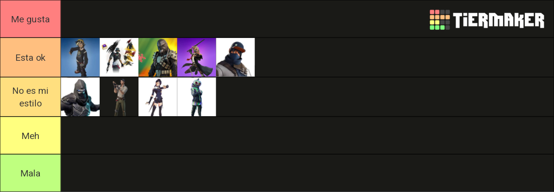 Fornite Tier List Community Rankings Tiermaker