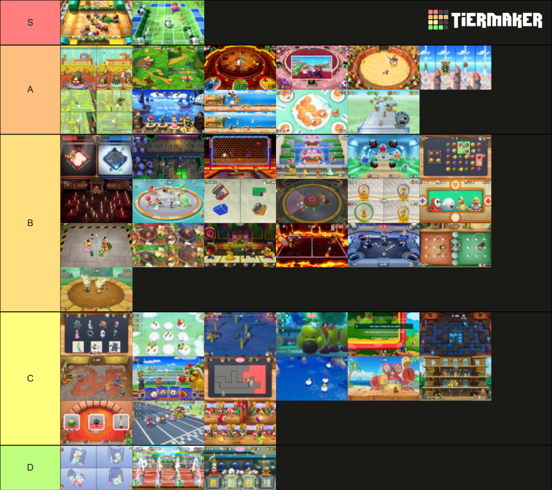 Super Mario Party Minigames Tier List Rankings) TierMaker