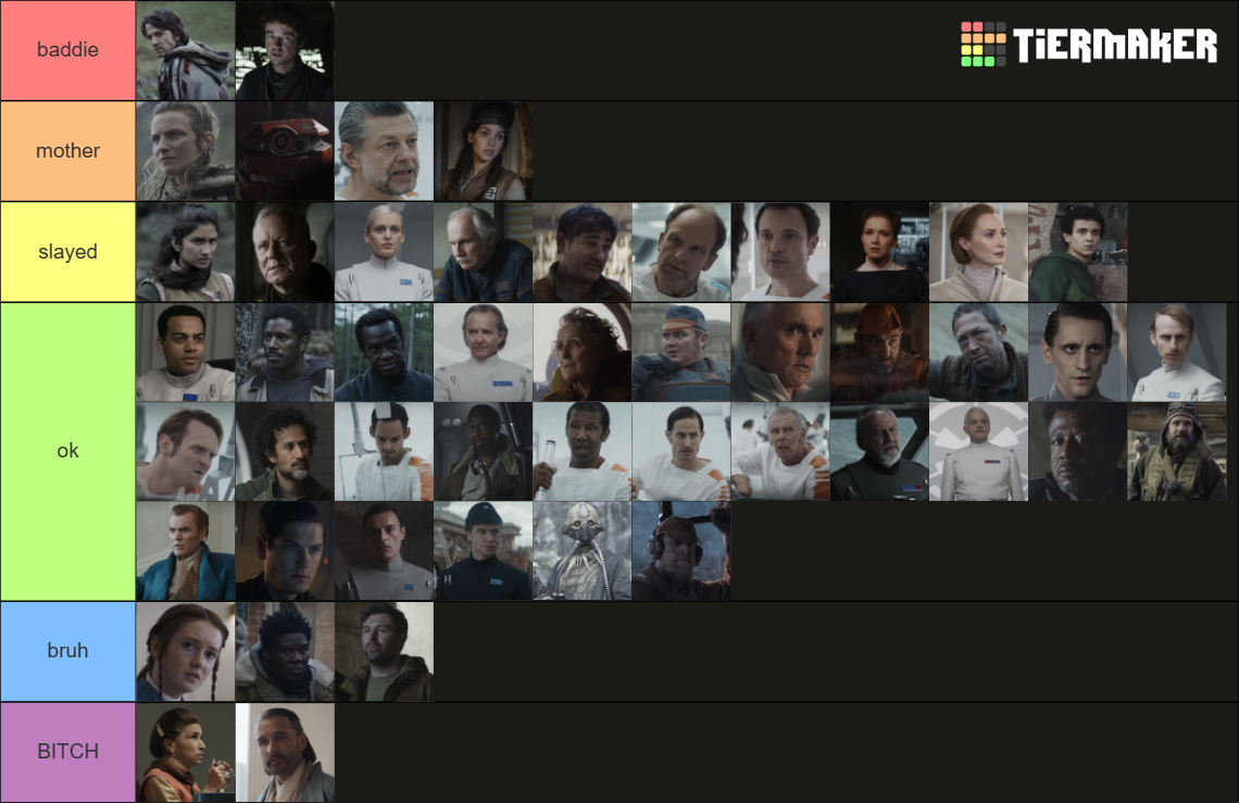 Andor Characters Tier List (Community Rankings) - TierMaker