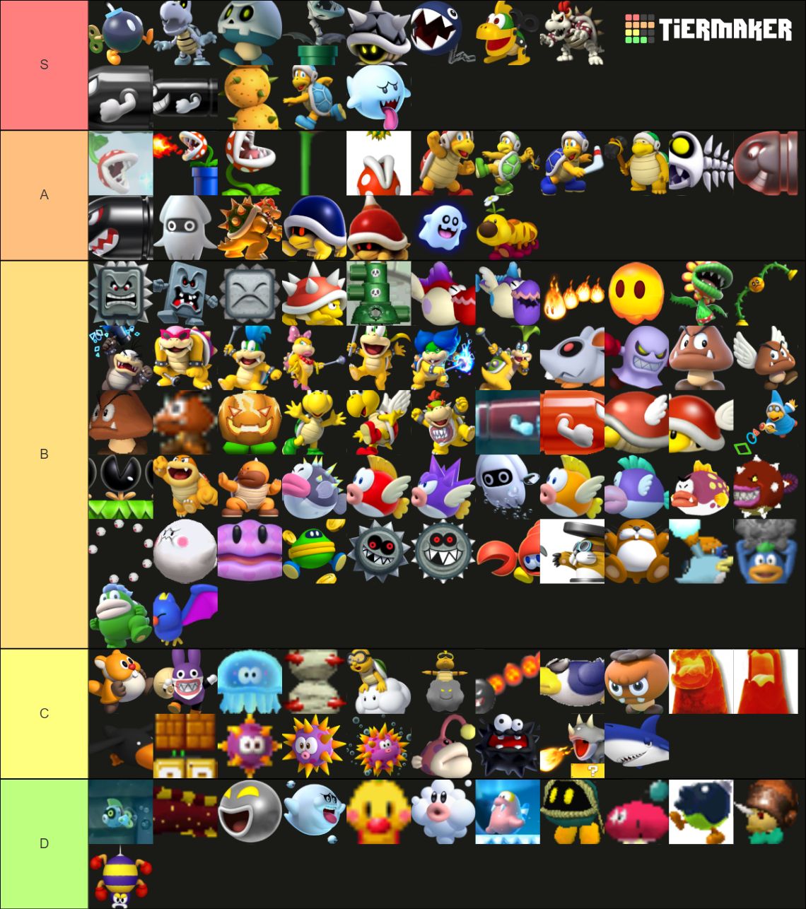 All New Super Mario Bros. Enemies Tier List (Community Rankings ...