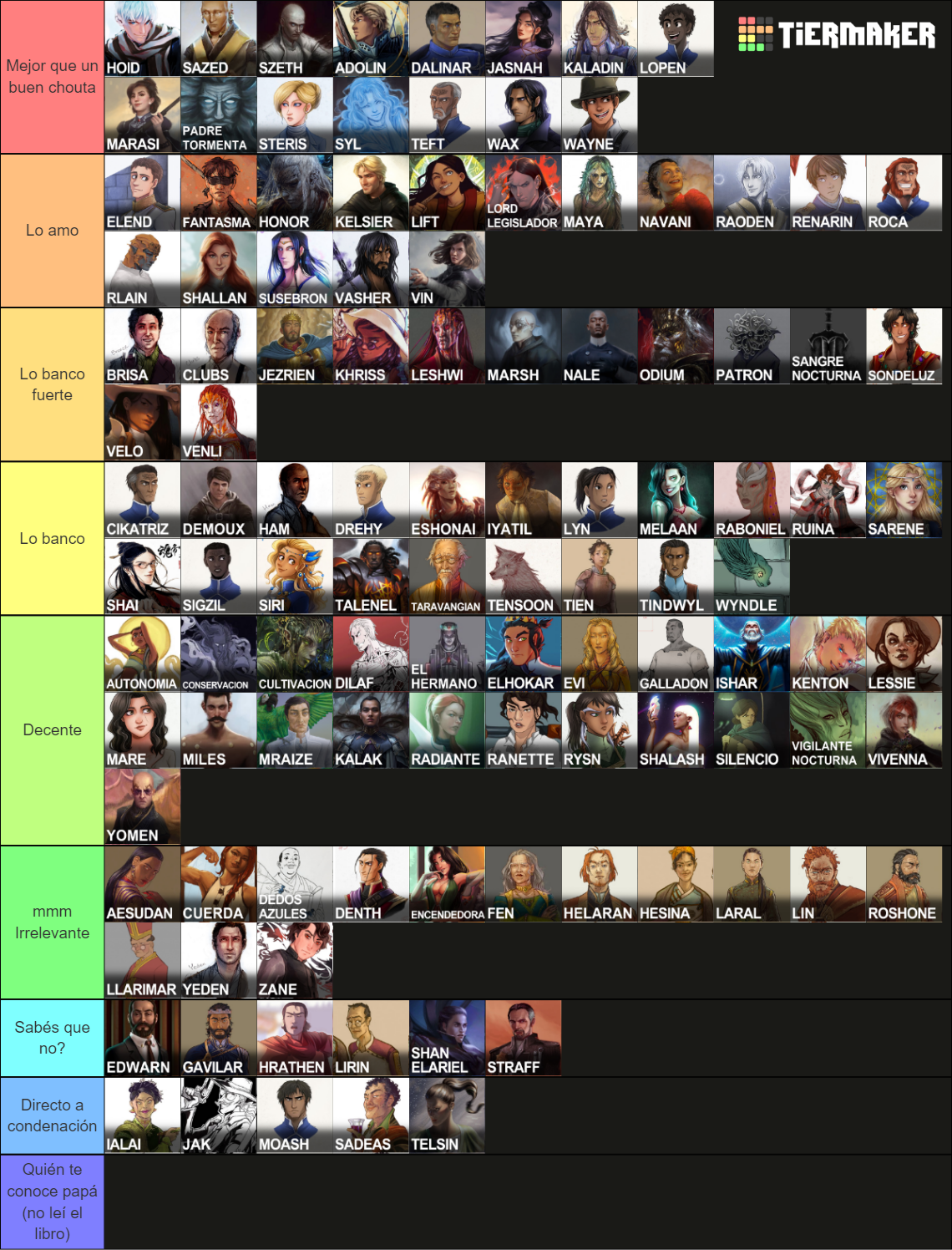 Personajes del Cosmere Tier List Rankings) TierMaker