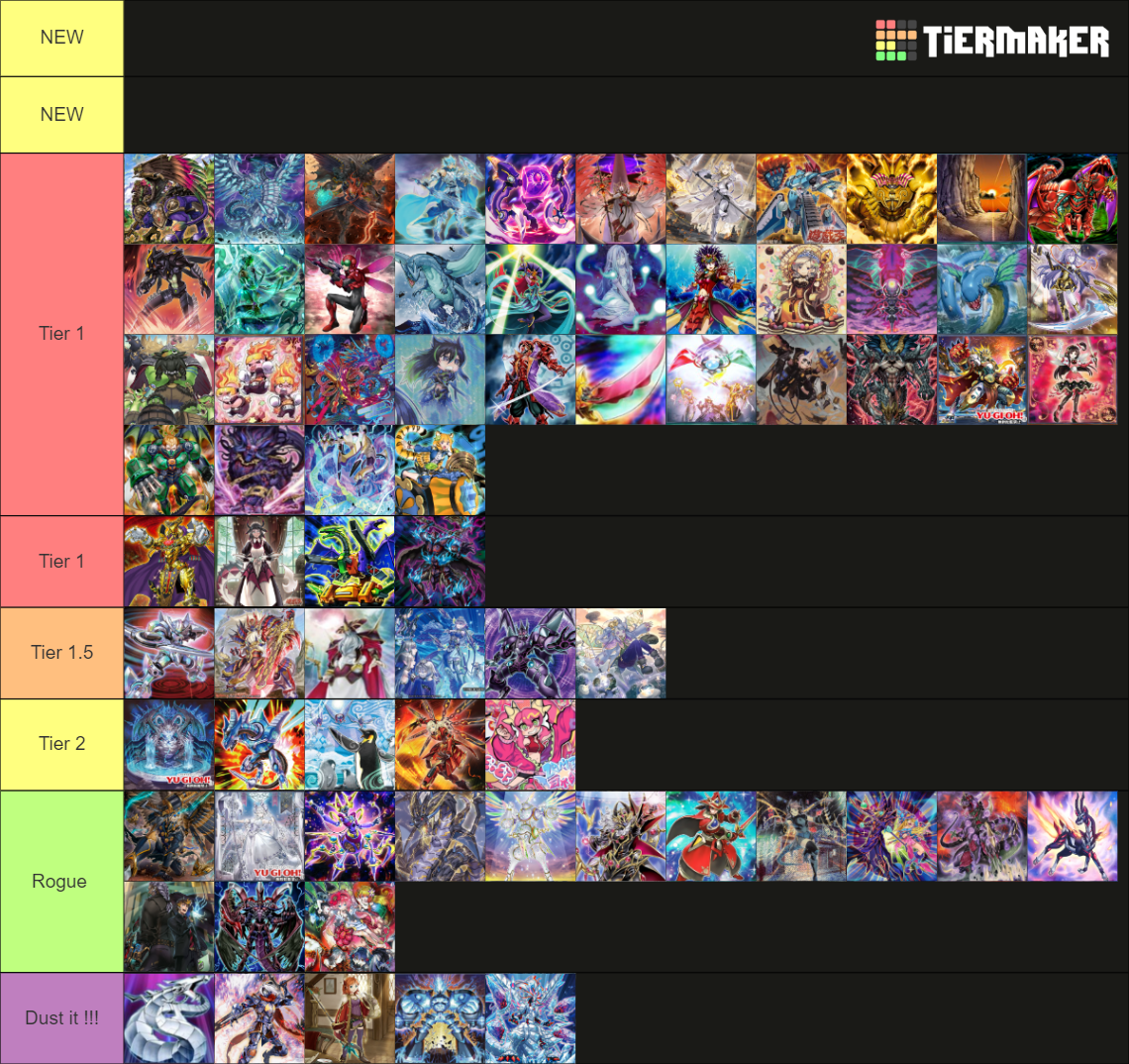 sirlargegaming 2023 March Master Duel Tier List (Community Rankings ...