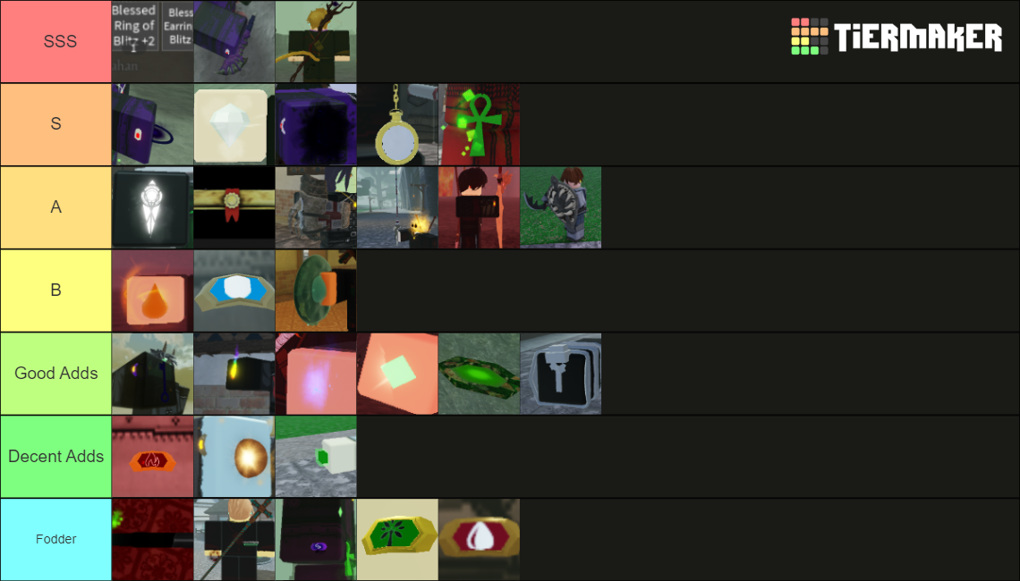 Arcane lineage trading tier list community rankings tiermaker