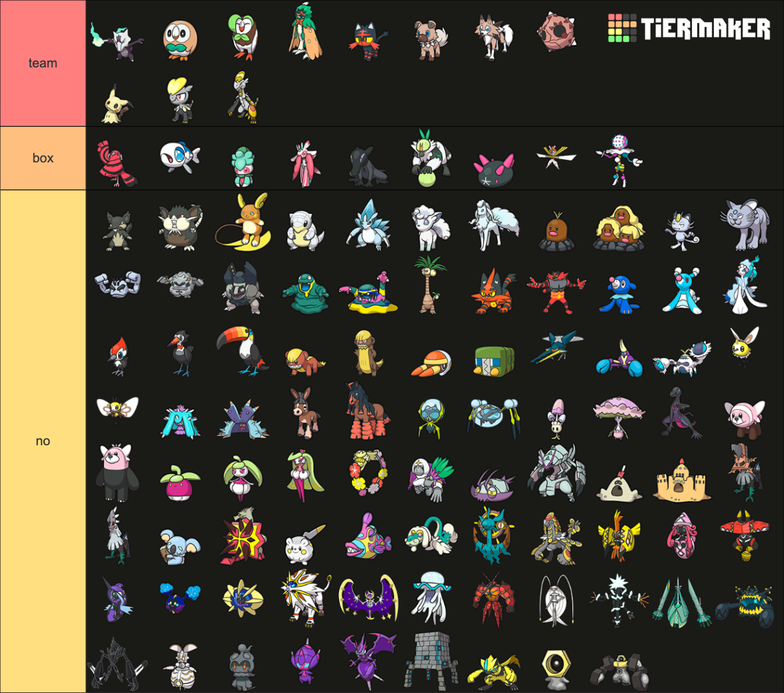 Pokémon Generation 7 (GEN 9 SPRITES!) Tier List (Community Rankings