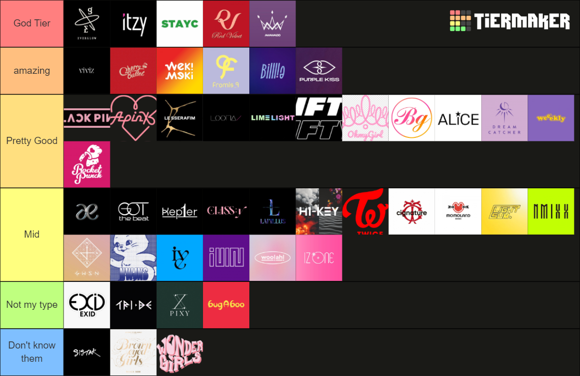 K pop gg tier list community rankings tiermaker