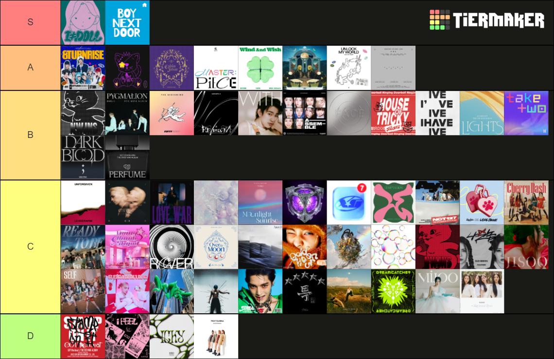 Kpop releases 2023(june 12) Tier List Rankings) TierMaker