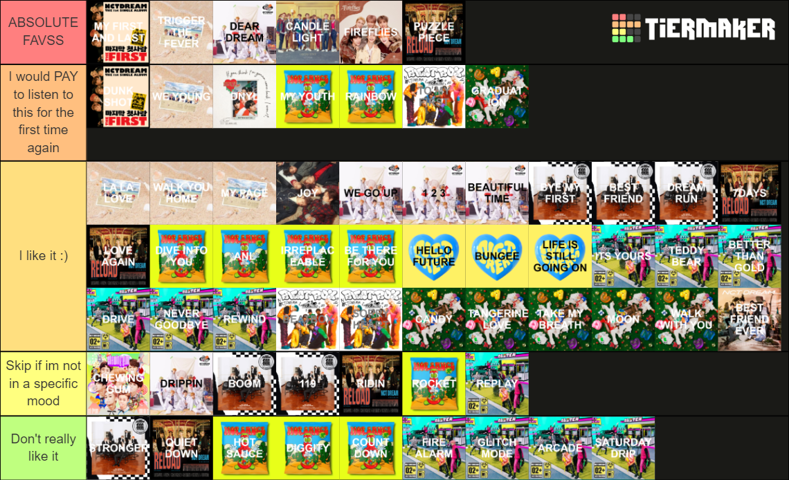 NCT DREAM Tier List (Community Rankings) - TierMaker