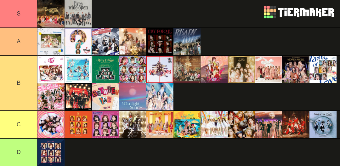 twice title track Tier List (Community Rankings) - TierMaker