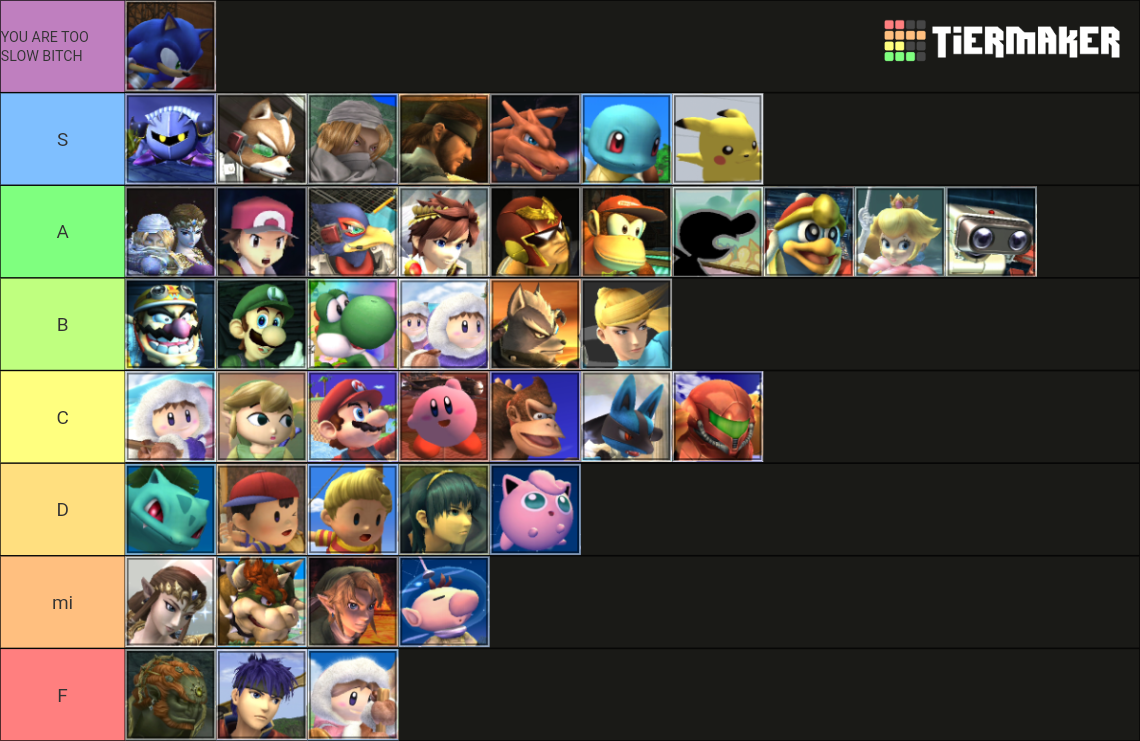 Super Smash Bros. Brawl Tier List (Community Rankings) - TierMaker