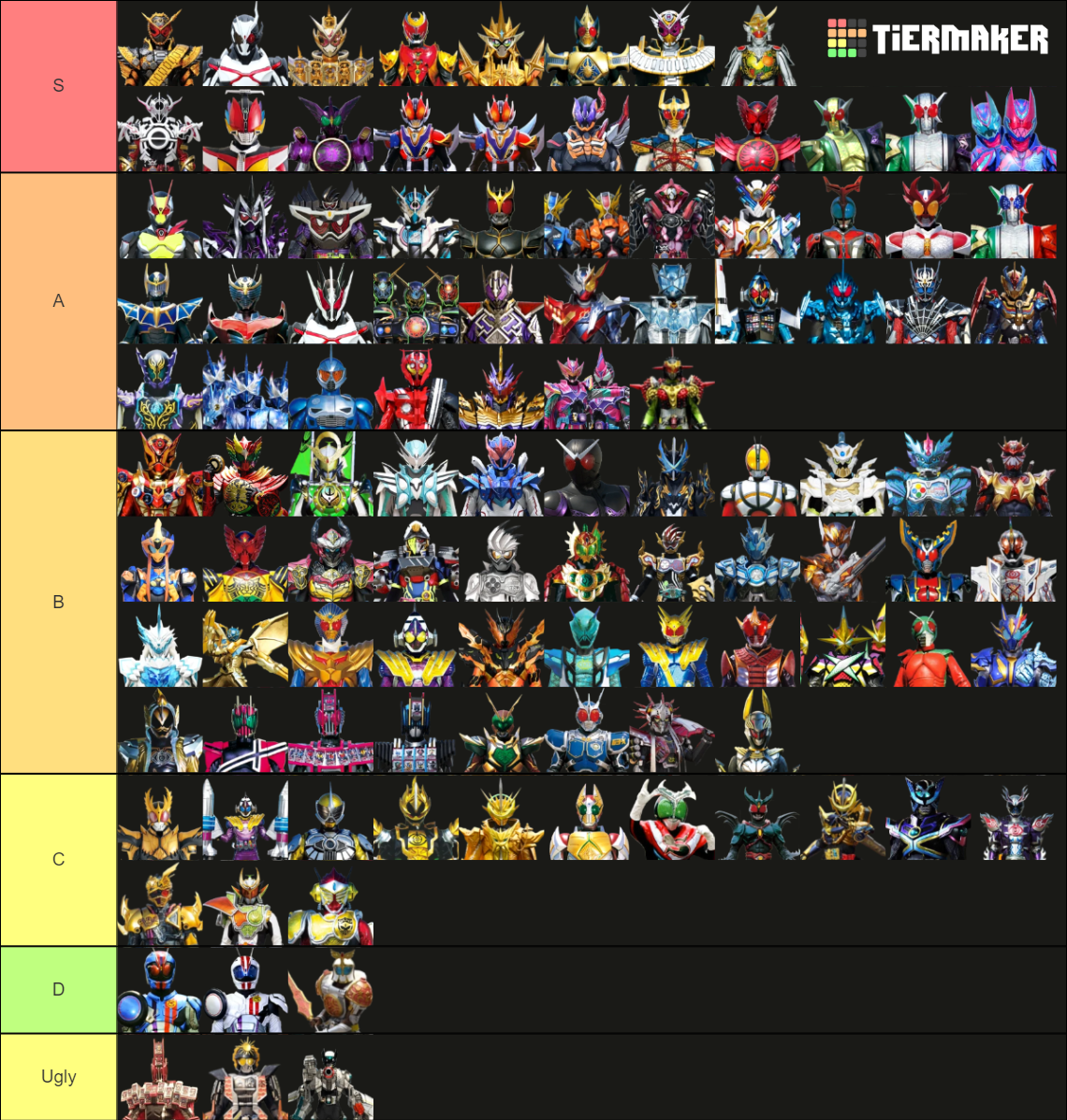 Every Kamen Rider Final Form Tier List (Community Rankings) - TierMaker