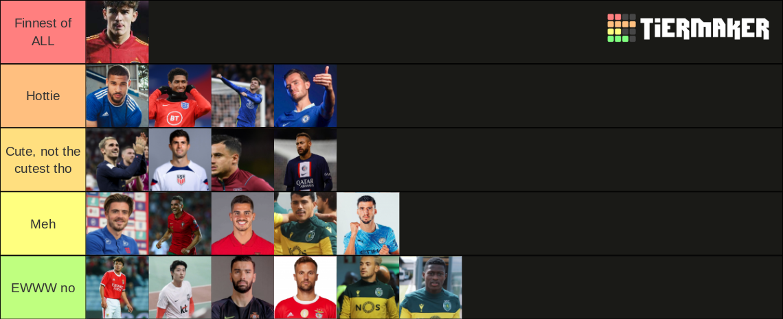 Finest Footballers Tier List Community Rankings TierMaker finest-footballers-tier-list-community-rankings-tiermaker