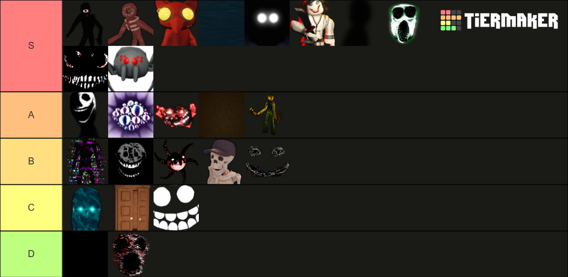 Roblox Doors Hotel April fools Update 123456000 Tier List