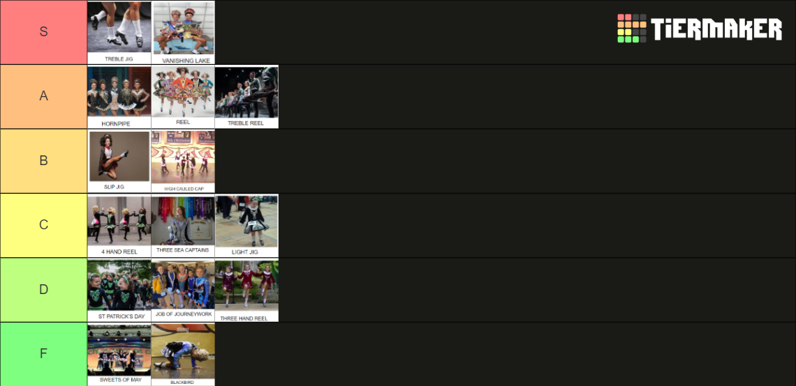 Dance Level Ranking Irish Dance Tier List (Community Rankings) - TierMaker