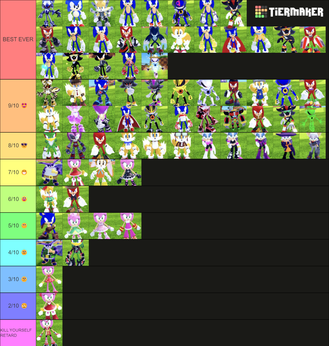 Sonic Speed Simulator (UPDATE 1.4) Tier List (Community Rankings ...