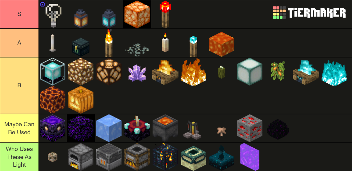 Minecraft Light Source Blocks (1.17) Tier List Rankings