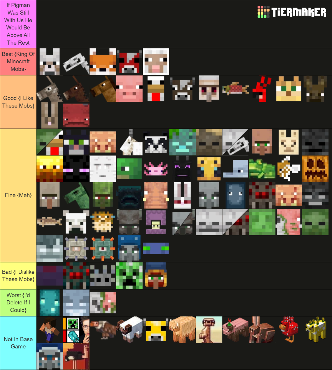 Minecraft {Mob } 1.17 {Mobs} + Minecraft Earth Mobs Tier List ...