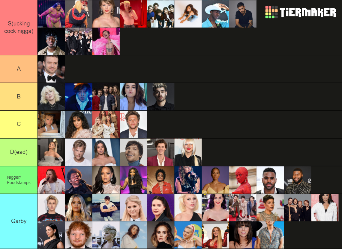 Modern Day Pop Stars