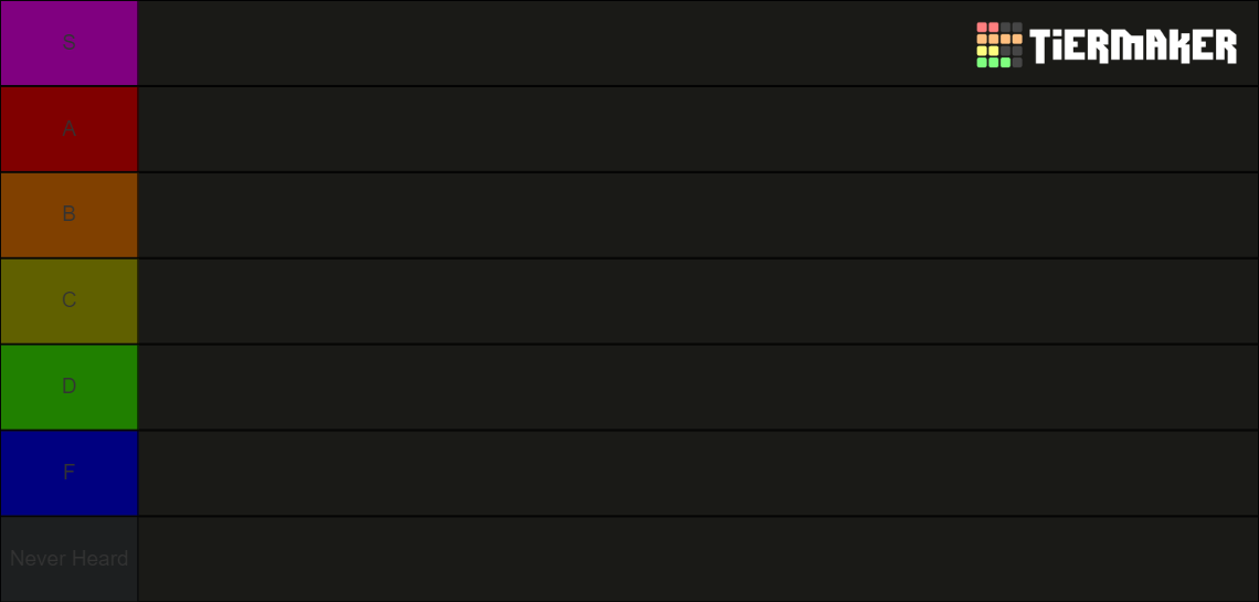 Full Yeat Discography Tier List Community Rankings Tiermaker