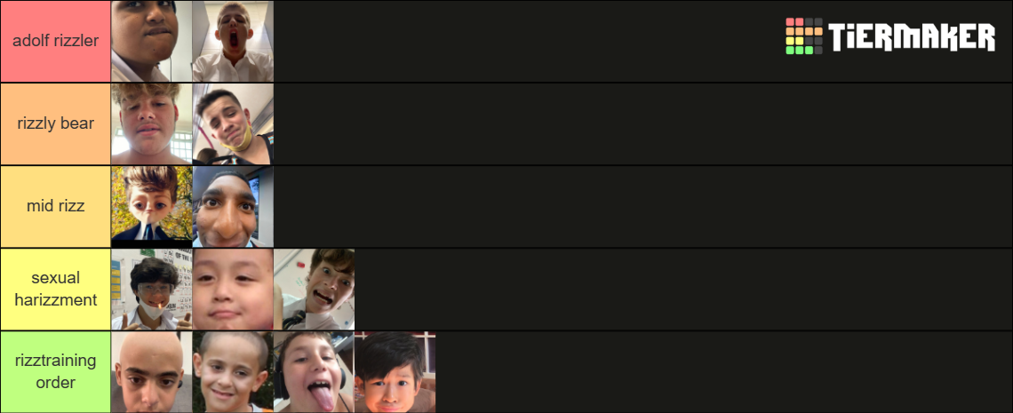 Rizz Chart Limes Tier List Community Rankings Tiermaker