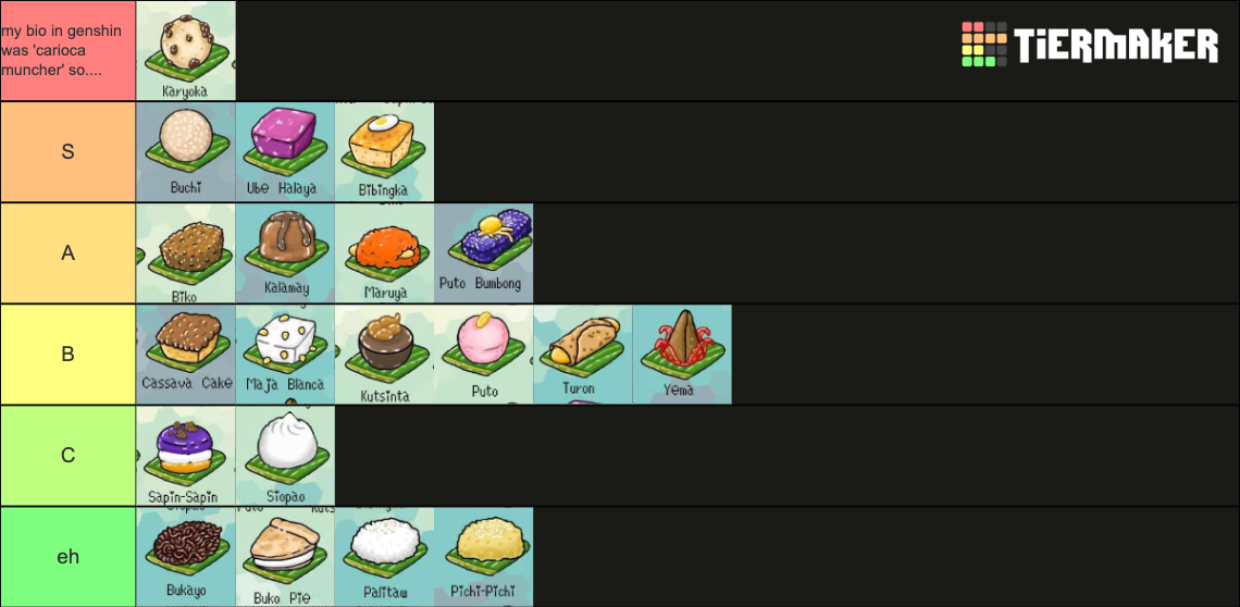 Filipino Dessert Tier List Rankings) TierMaker
