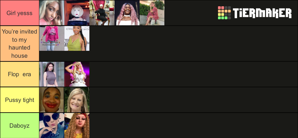 Floptropica Icons Tier List Community Rankings Tiermaker