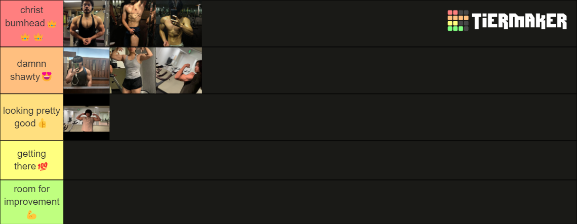 Fizeak Tear List Part 2 Tier List (Community Rankings) - TierMaker