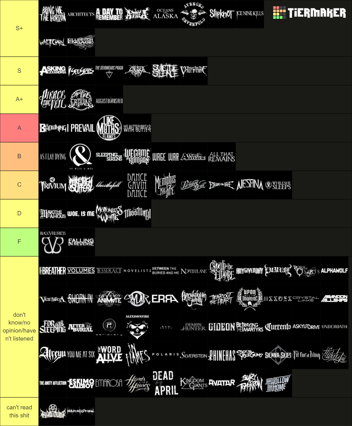 metalcore-bands-tier-list-community-rankings-tiermaker