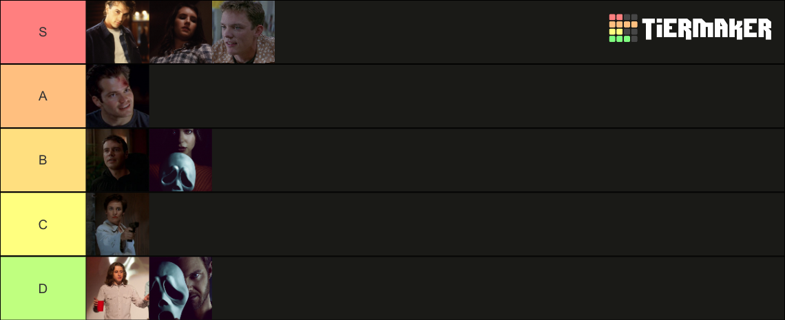 SCREAM's Ghostface Killers (SPOILERS) Tier List (Community Rankings ...