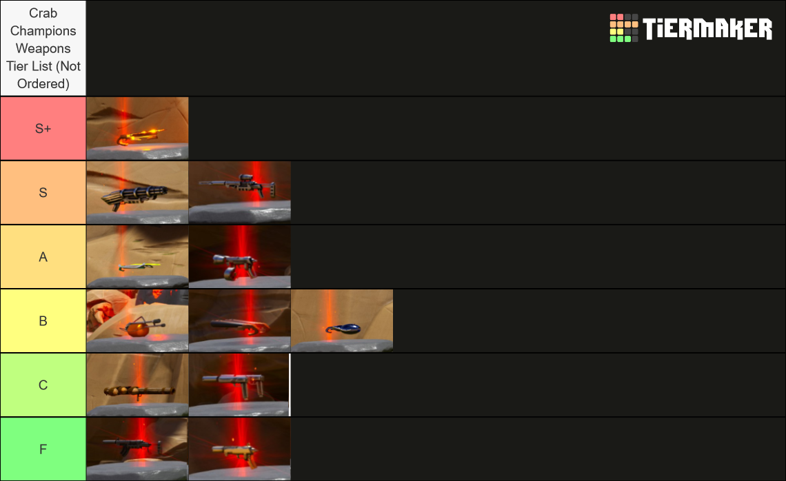 Crab Champions Weapons Tier List Rankings) TierMaker