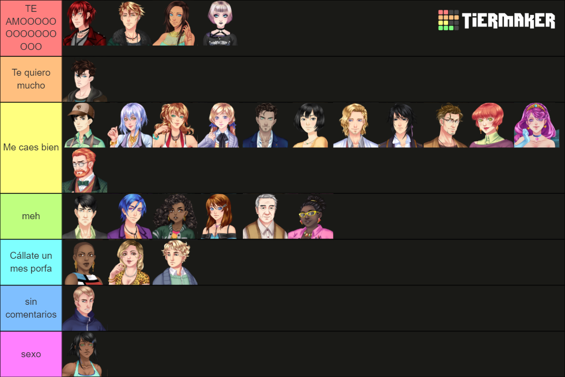 Corazón de Melón Personajes Universidad Tier List Rankings