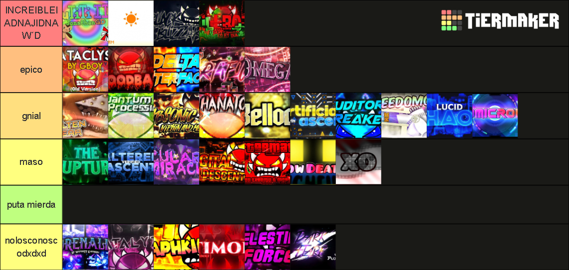 Best Levels Geometry Dash Demon List Tier List Rankings