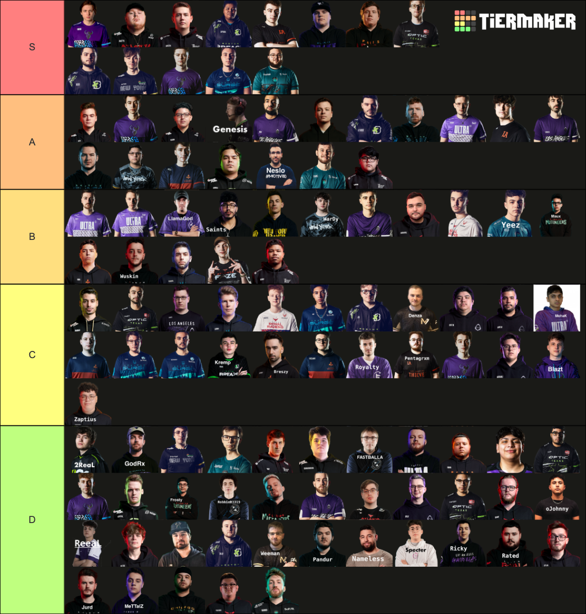 call-of-duty-pro-player-names-tier-list-community-rankings-tiermaker