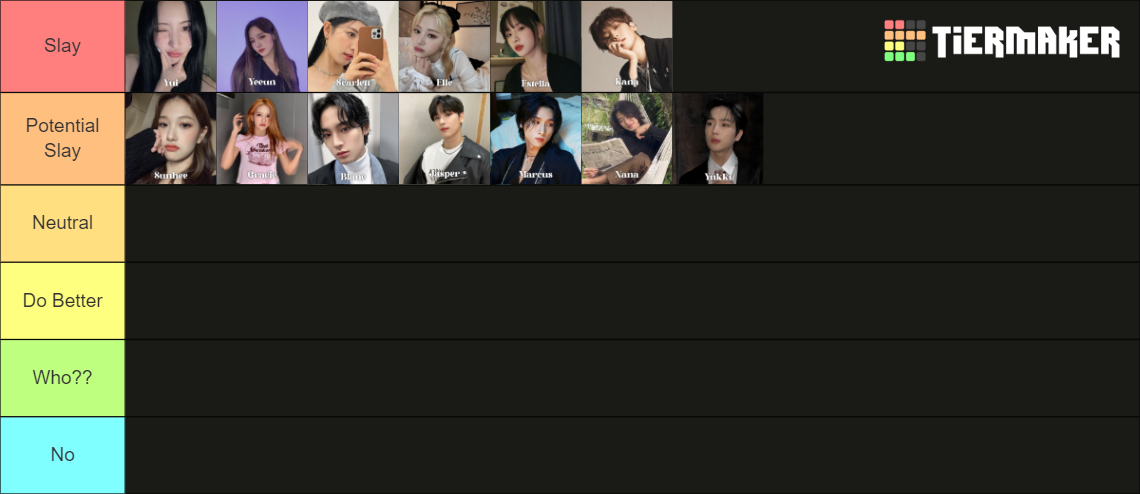 Nepo Babies Tier List (Community Rankings) - TierMaker