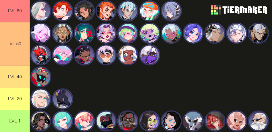 Dislyte Esper Tier List Rankings) TierMaker