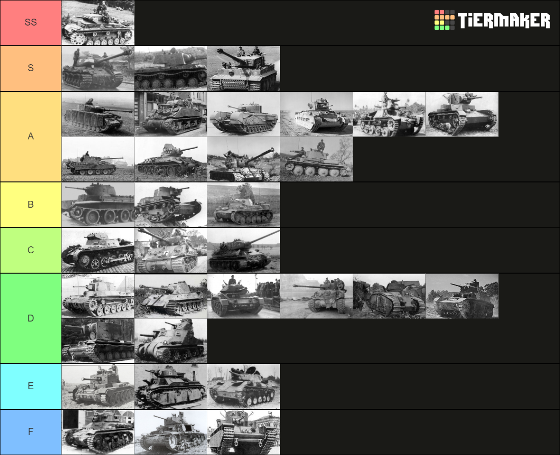 Tanks Of Ww2 Tier List Community Rankings Tiermaker