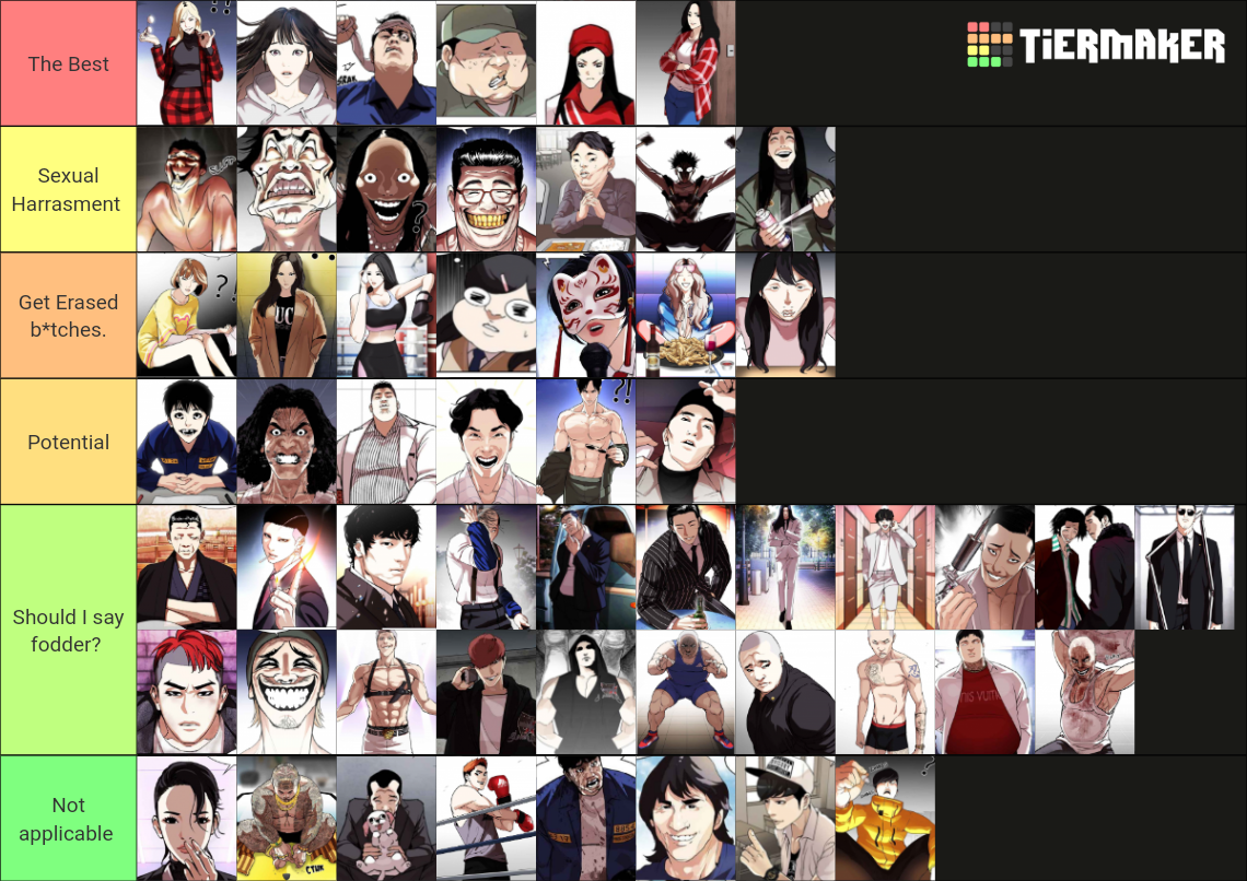 Lookism Character Power Tier List (Community Rankings) - TierMaker