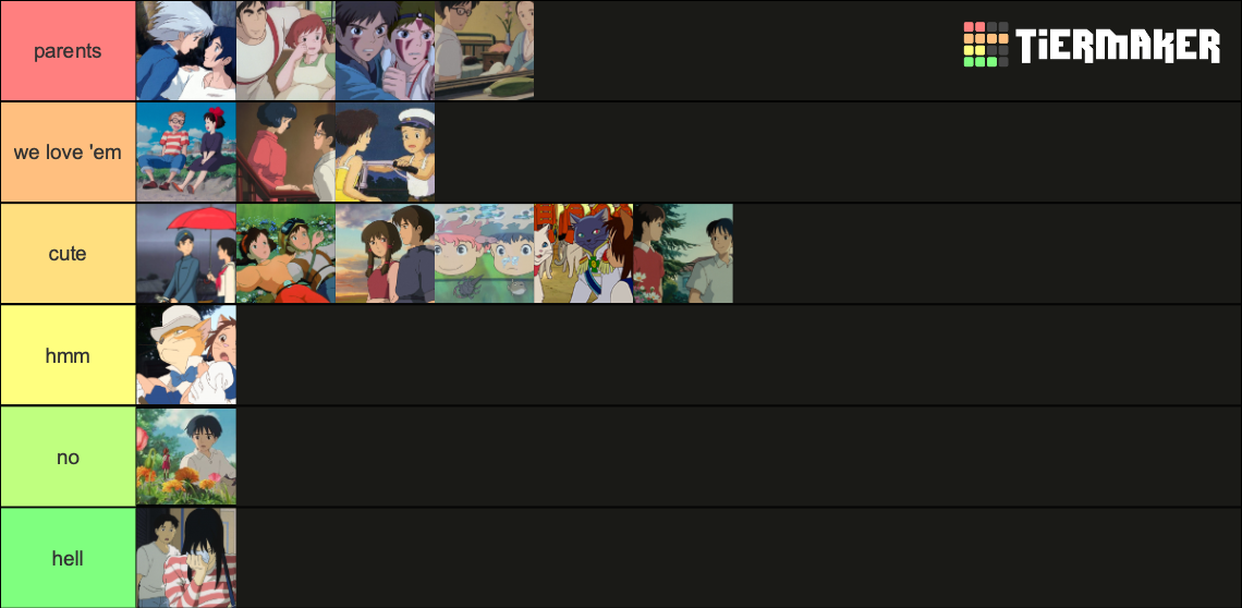 ghibli-couples-tier-list-community-rankings-tiermaker