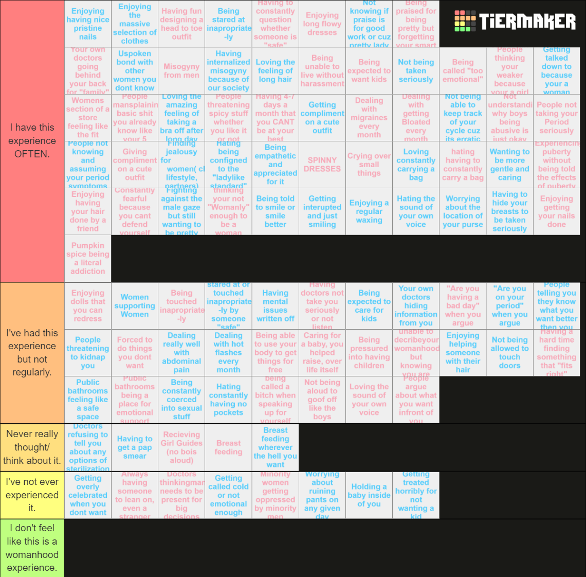 What Is Womanhood (As described by over 1000 women) Tier List ...