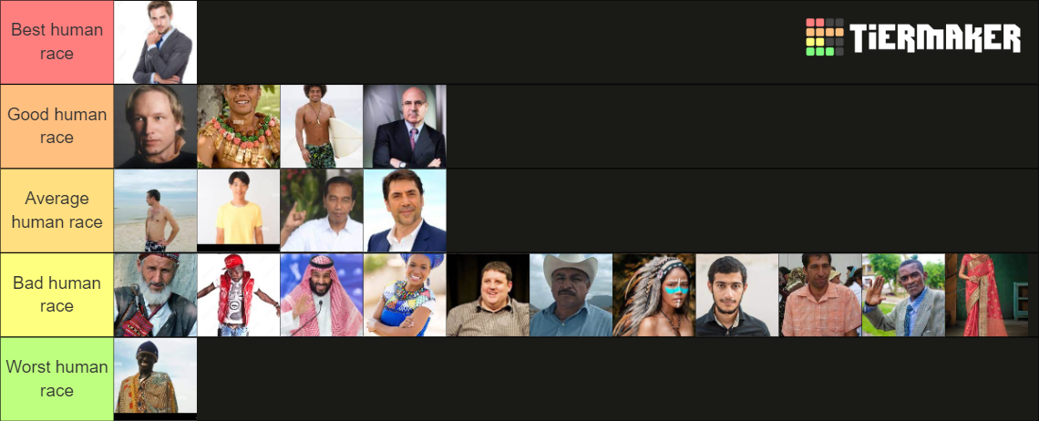 Best human race Tier List (Community Rankings) - TierMaker