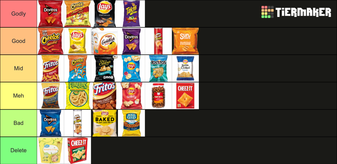 Definitive Chip Tier List Rankings) TierMaker