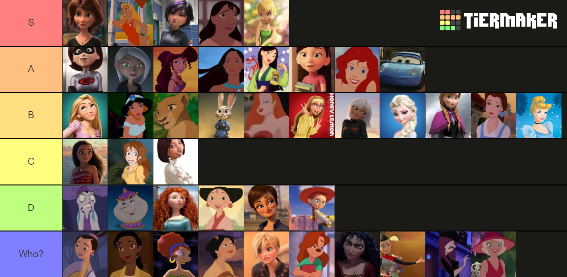 Disney/Pixar Waifus Tier List (Community Rankings) - TierMaker