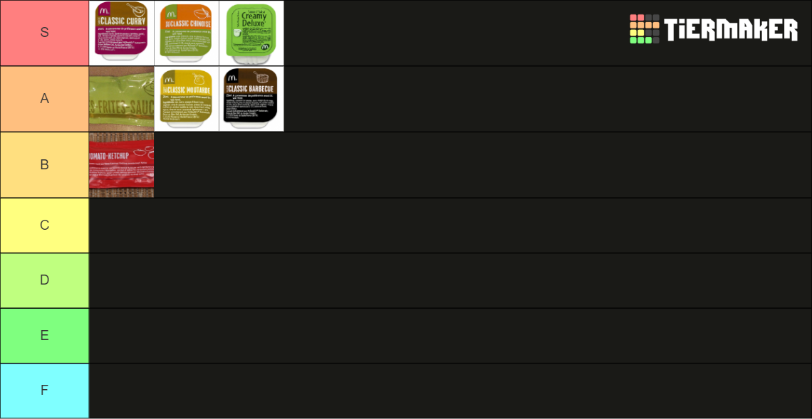 Sauces McDonald's France Tier List Rankings) TierMaker