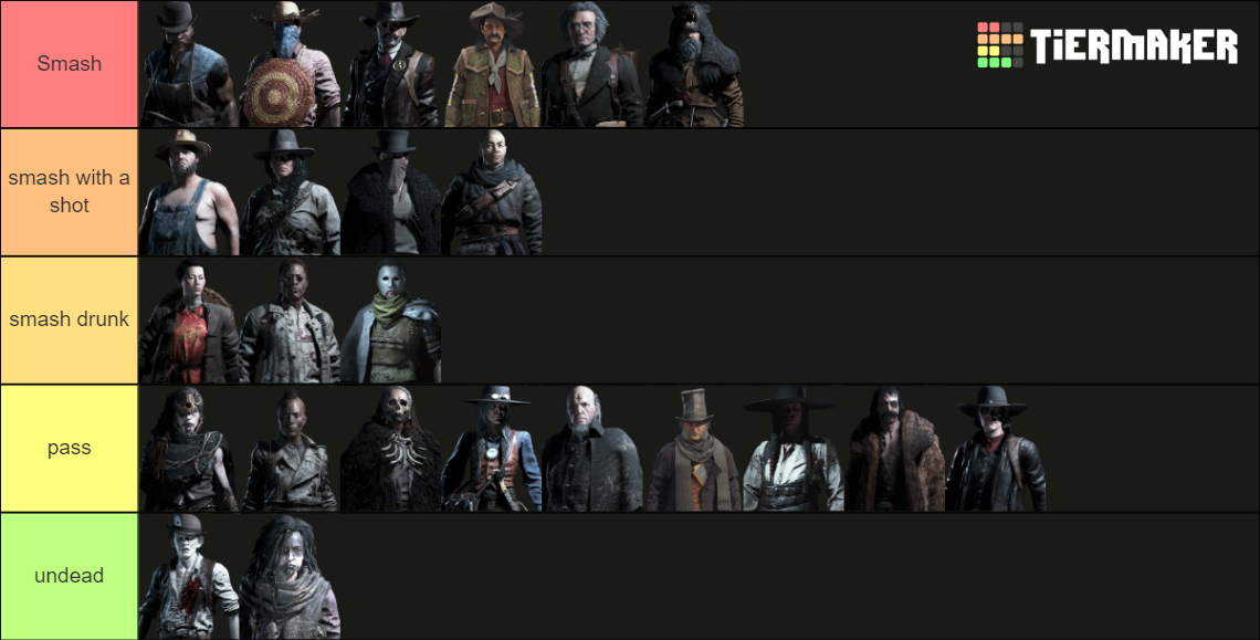 Legendary Hunters from Hunt Showdown Tier List Rankings