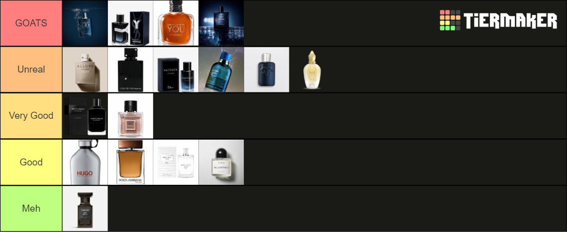 My Fragrances Tier List (Community Rankings) - TierMaker