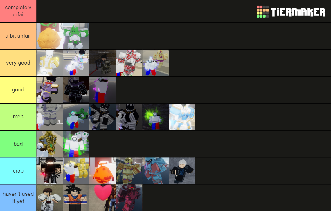 YBA NU stands Tier List Rankings) TierMaker