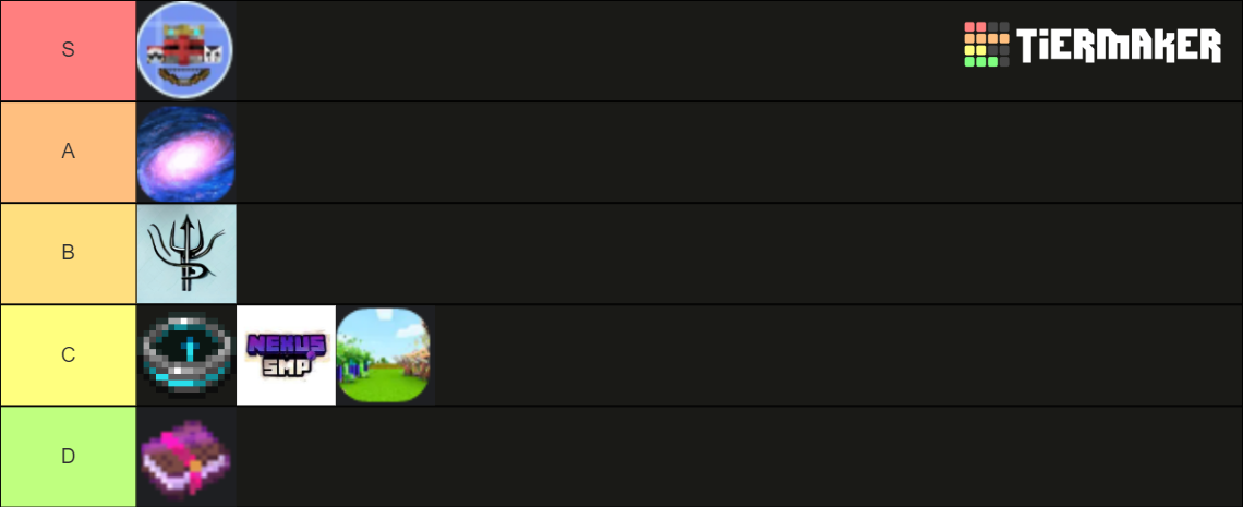 Minecraft Events Tier List (Community Rankings) - TierMaker