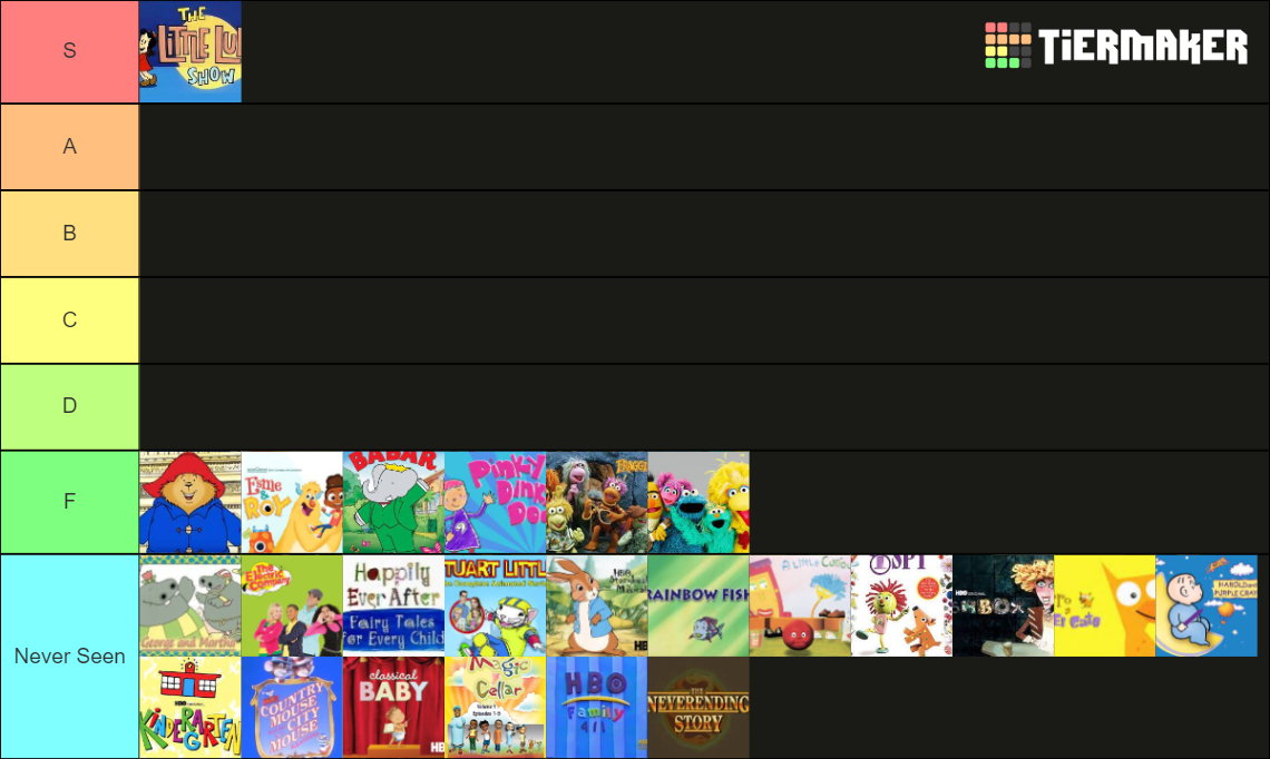 HBO Family Tier List (Community Rankings) - TierMaker