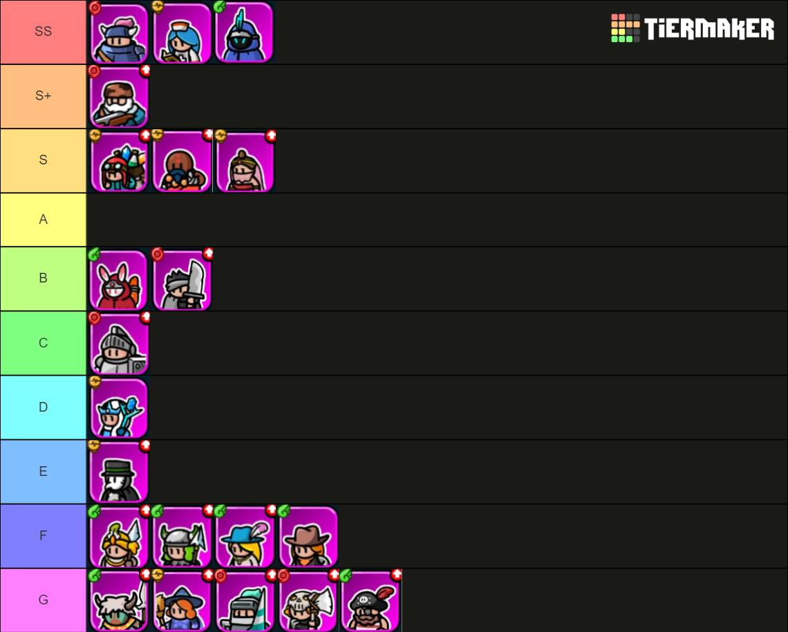 Legendary Hero Tier Table of Rumble Heroes : Adventure RPG Tier List ...