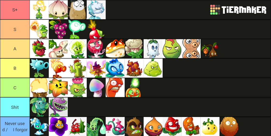 PvZ2 Premium Plants Tier List Rankings) TierMaker